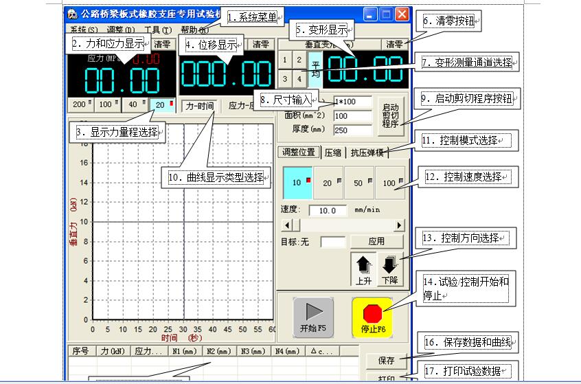 橫向臥式剪切力試驗(yàn)機(jī)